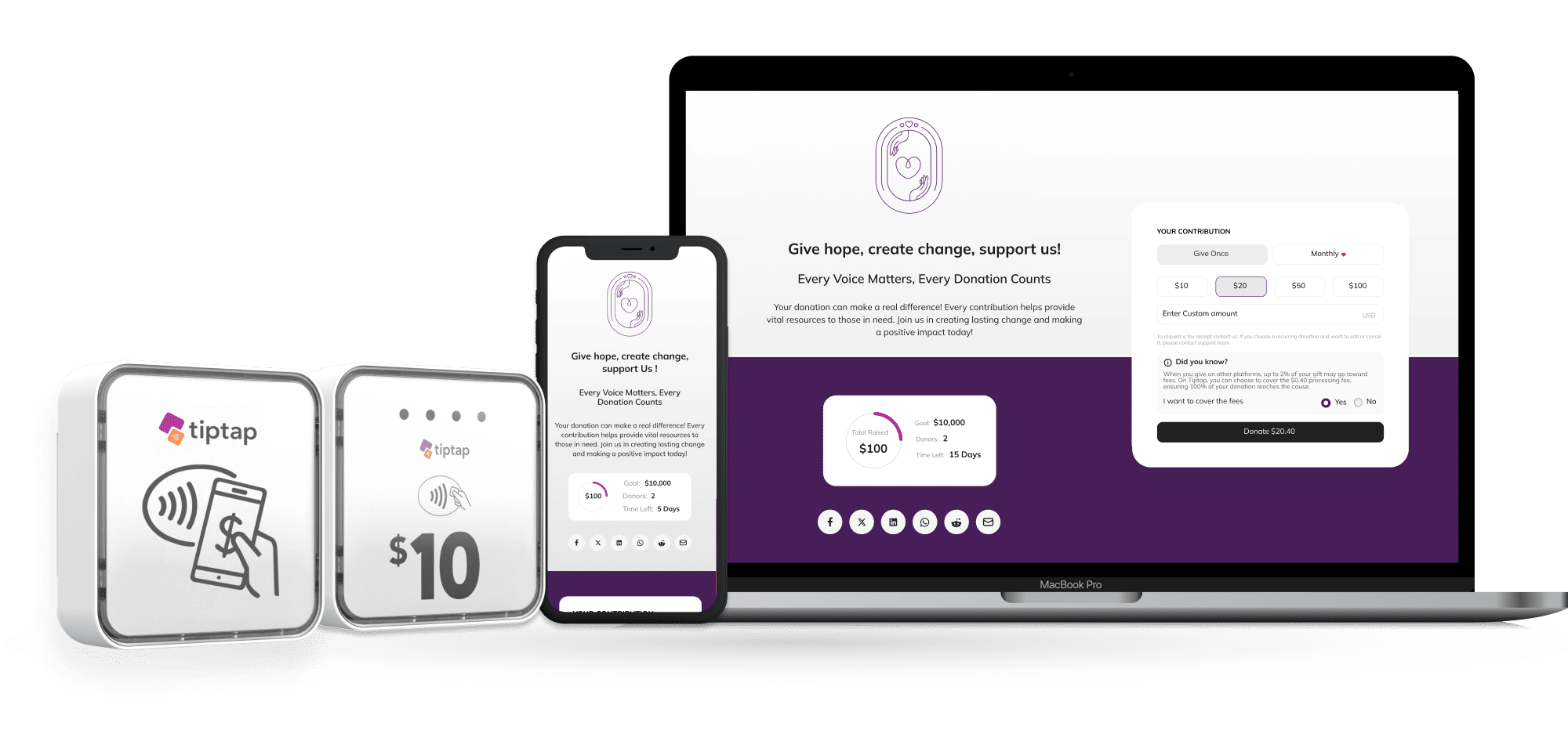 tiptap solution