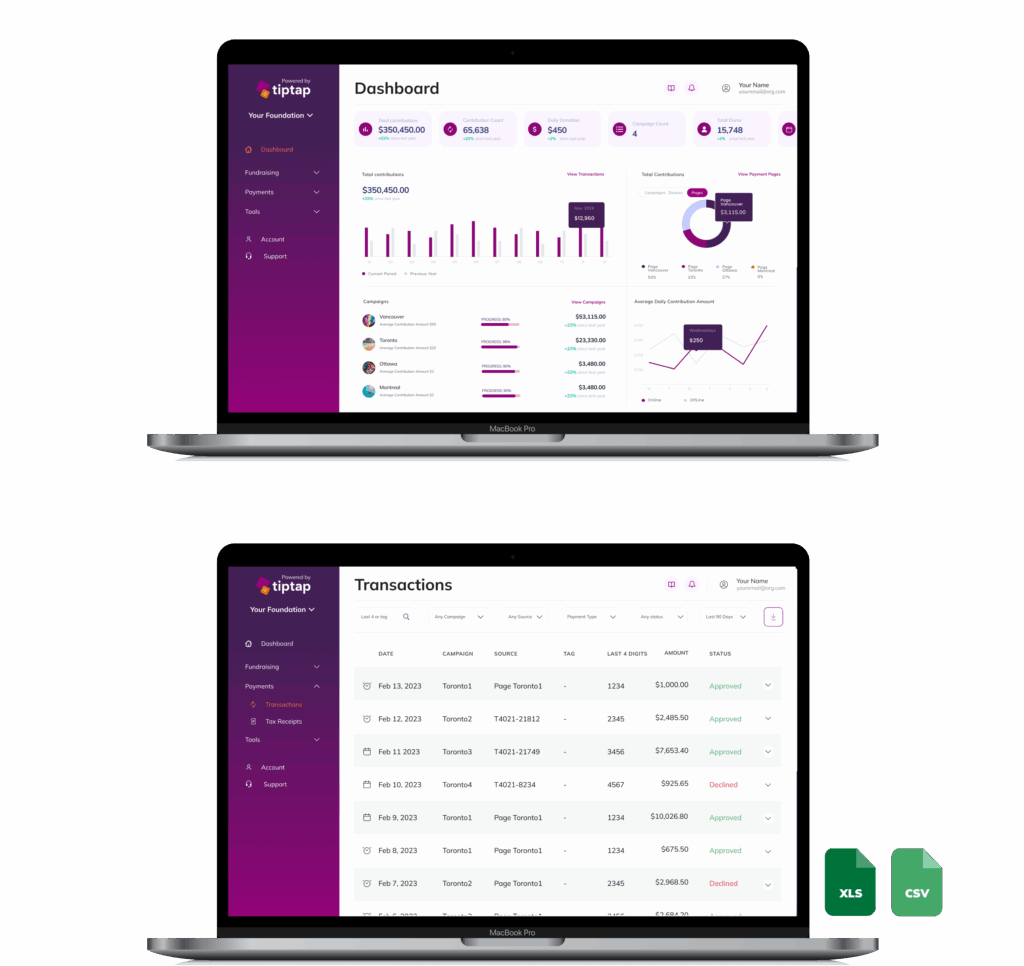tiptap dashbaord and donations transactions - touchless donation device